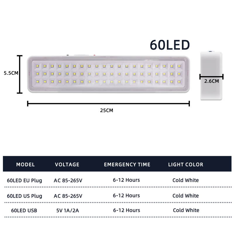 Lampa awaryjna strażacka 60LED – Power Outage Light recenzja i cena
